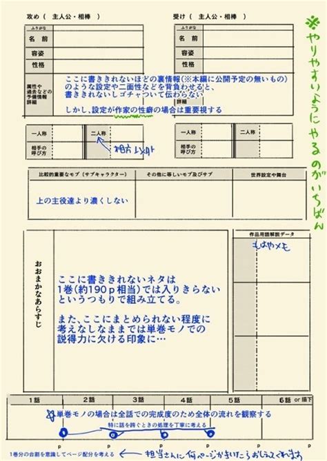 Image result for Module Du JavaScript