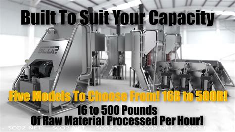 Image result for SCO2 Oil Extraction