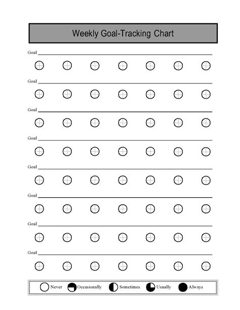 Image result for JavaScript Goal Chart