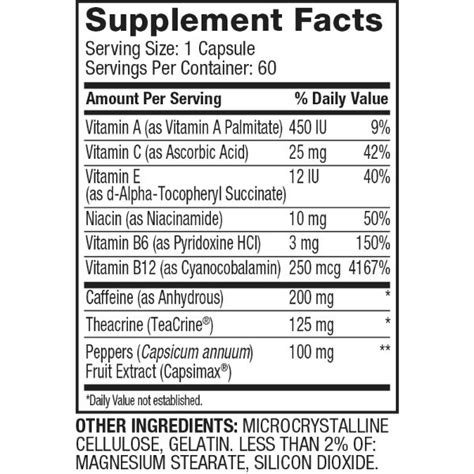 Dymatize Amplifire - NUTRABAY™