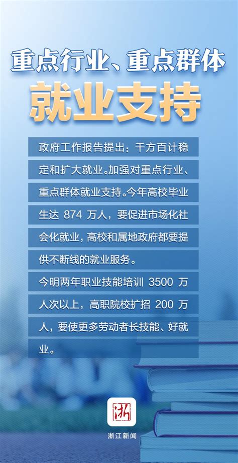 2023年杭州大学毕业生就业补贴有哪些 - 本地通