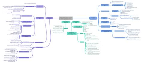 Image result for Consecutive Numeric Filing System