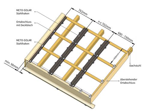 Indach Solar Module 的图像结果