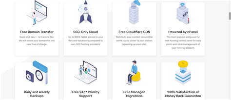 Image result for HTML Web Service Hosting