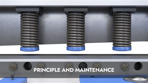 Image result for Shearing Machine Working