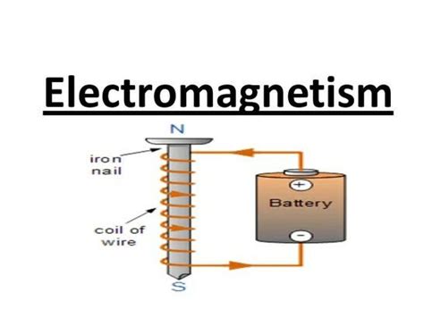 Electromagnetism and electromagnetic induction both are same