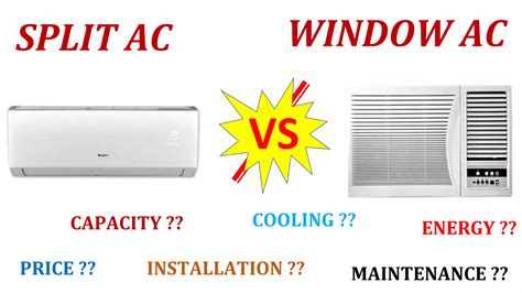 How to Convert AAC Window Unit into Split 的图像结果