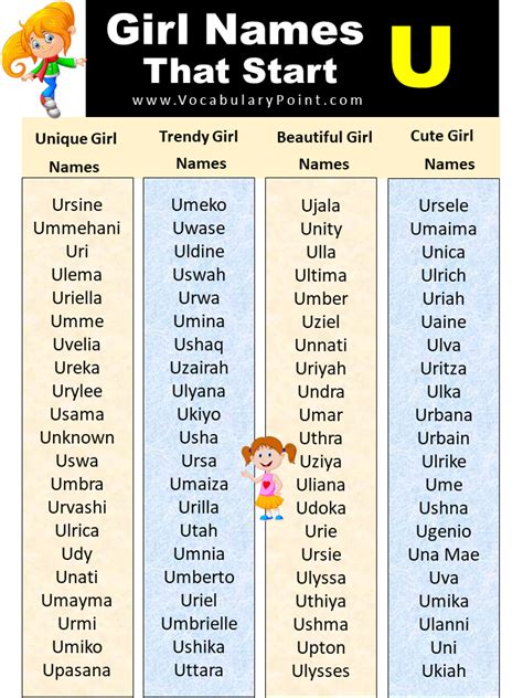 List of Unique Baby Girl Names Start With U | Unique girl names, Baby ...
