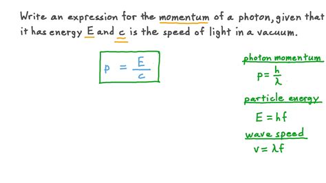 Equation Relating Energy Of A Photon And Wavelength - Tessshebaylo