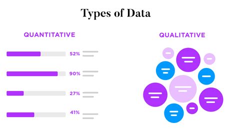 Examples of Data 的图像结果