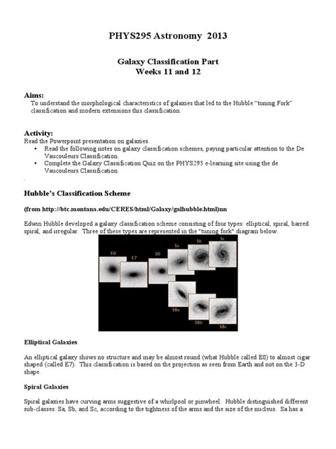 Hubble Galaxy Classification 的图像结果