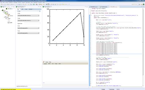 Image result for JavaFX Plot Graph