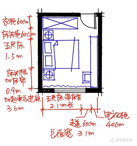 1平米卧室,超小卧室2平米,2平米小房间(第10页)_大山谷图库