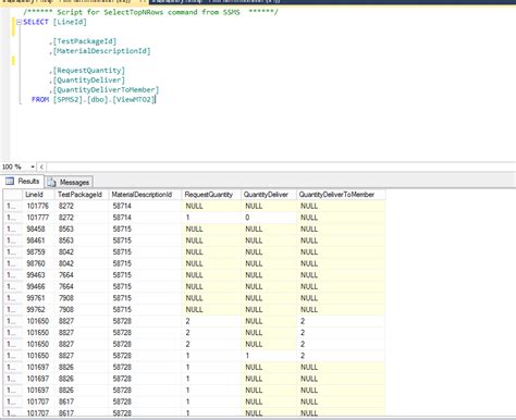 Image result for SQL Nested Order By