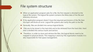Image result for Graphical Representation of File Structure