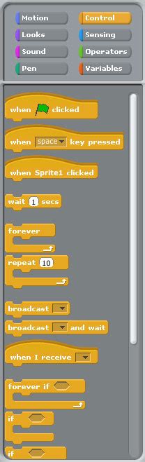 Image result for Scratch Controls Tutorial