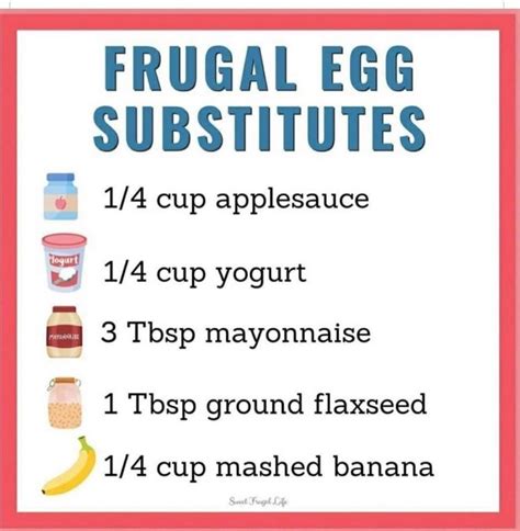 Best 13 Eggless Sweet Bread (made with applesauce instead of eggs ...