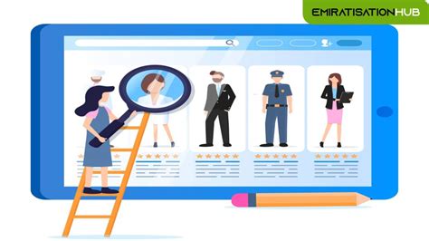 Image result for Recruitment Process Image HD