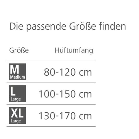MoliCare® Premium Mobile 10 | Koczyba