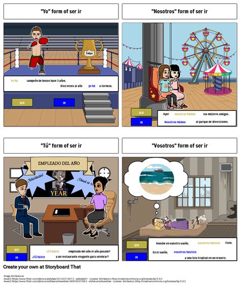 Ser/Ir Preterite Tense: Spanish Lesson Plans & Activities