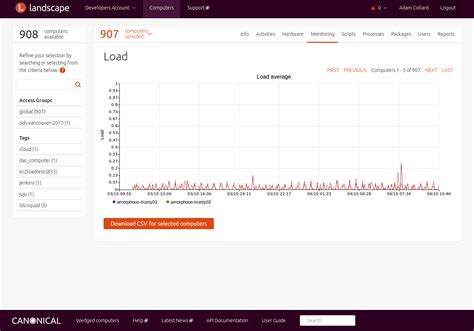 Image result for Install Java JDK Ubuntu