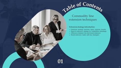 Image result for Modifier Extension PowerPoint