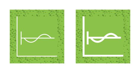 Image result for Cosine Graph Labeled