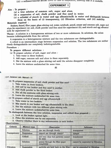 Example of Science Practical Exam 的图像结果