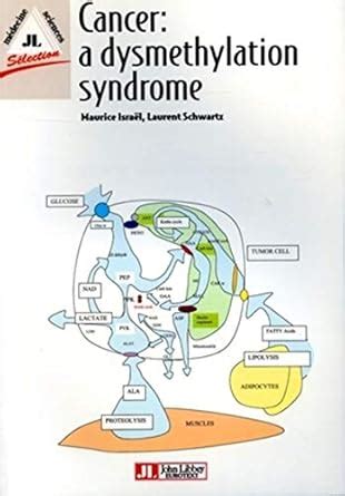 Buy Cancer: A Dysmethylation Syndrome Book Online at Low Prices in ...