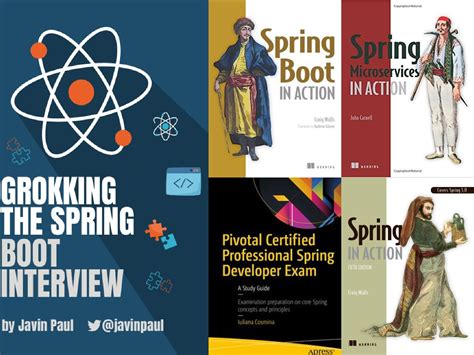 Image result for Java Spring Book