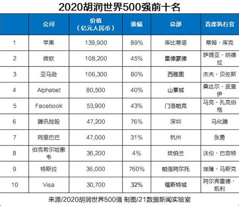 现代·起亚发布中国战略，品牌全面向高端化看齐_汽车资讯_盖世汽车 - 家 全球