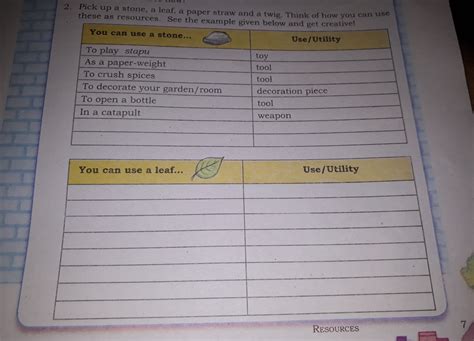 like the first one, give eight uses of leaf and its use/utility. this ...