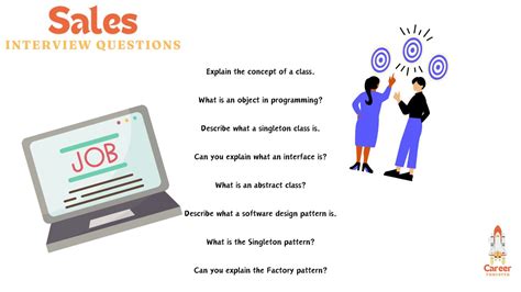 Image result for Pre Sales Engineer Interview Questions