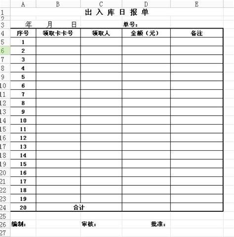 酒吧酒水出入库表Excel模板_千库网(excelID：168184)
