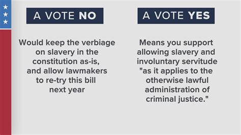 2022 Louisiana Midterms Guide: Amendment #7 | wwltv.com