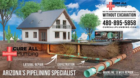 Residential Trenchless Sewer Line Repair Gilbert AZ | Cure All Plumbing