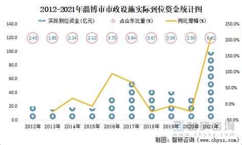 生鲜行业数据分析：2020年57.8%中国消费者线上购买水果|疫情|生活必需品|艾媒_新浪新闻