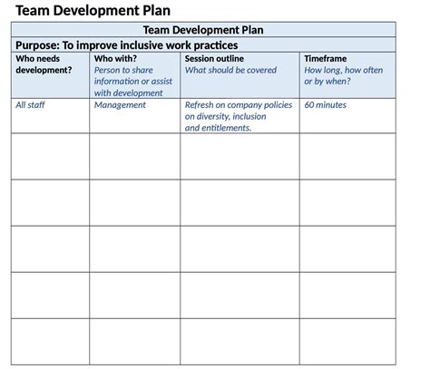 Image result for Team Development Plan Sample