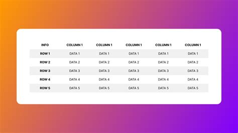 Image result for Figma Auto Layout Tables