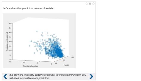 Image result for MATLAB Machine Learning Predictive Mant