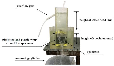 Mechanical Properties, Permeability, and Freeze–Thaw Resistance of ...