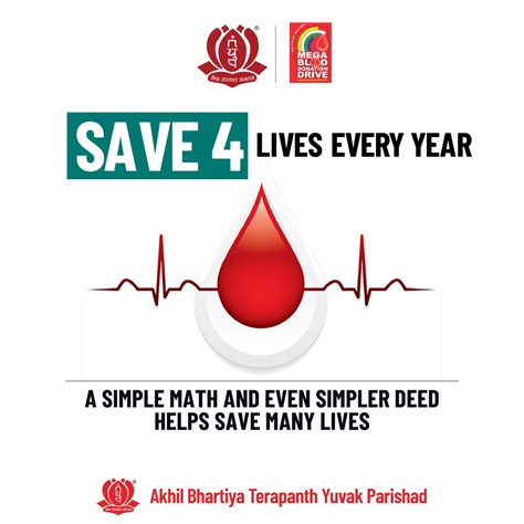 Mega Blood Donation Drive - ABTYP