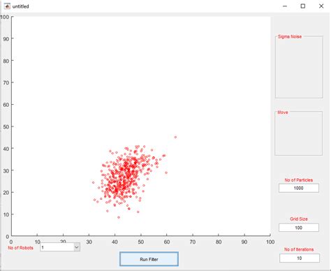Image result for Particle Filter MATLAB