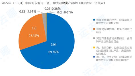 美的空调助力中国-泰国海关AEO认证观摩，加速东南亚市场布局 ... ... - 新能源车 _ 车城网