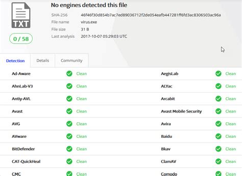 Image result for Check File Virus