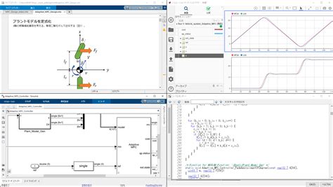 Image result for MPC MathWorks