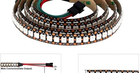 Buy Neopixel WS2812B LED Strip 144LEDs/meter IP20 Non Waterproof - 1 ...