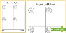 Electricity Safety Poster (teacher made) - Twinkl