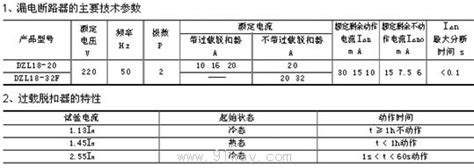 DZL18-20系列漏电断路器-[报价-资料]--上海华邦工业商务网-www.91way.com