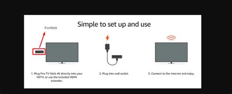 Image result for How to Operate Amazon Fire Stick